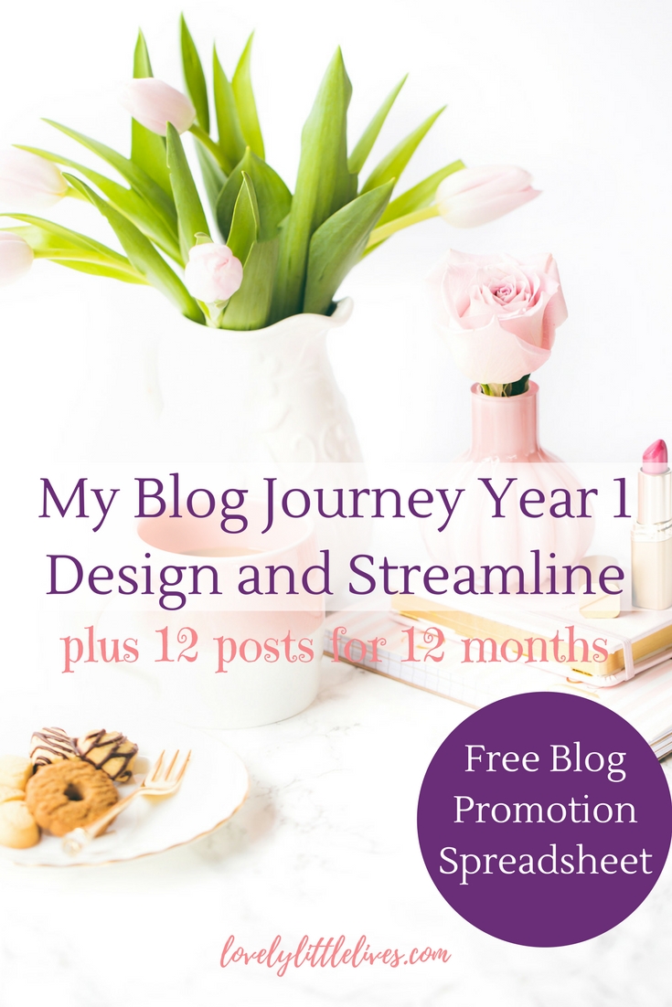 Blog Journey Year 1-Design and Streamline plus 12 Posts for 12 Months
