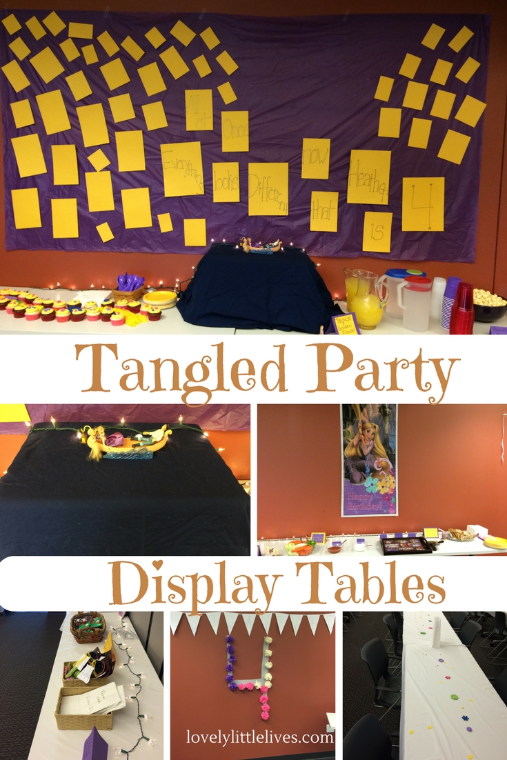 Tangled Display Tables