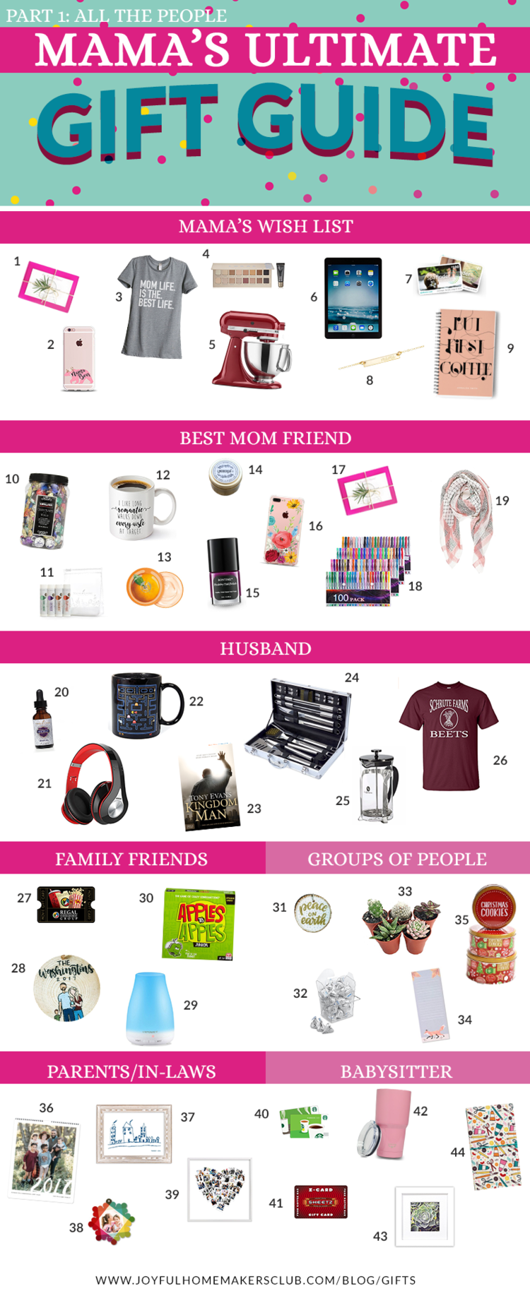 Ultimate Christmas Gift Guide For Moms ⋆ The Quiet Grove